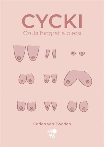 CYCKI. CZUŁA BIOGRAFIA PIERSI