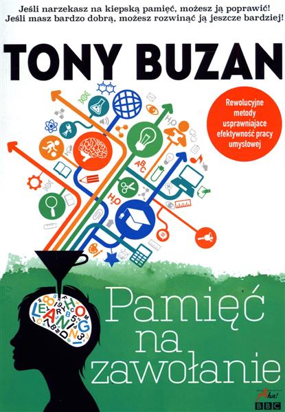 PAMIĘĆ NA ZAWOŁANIE