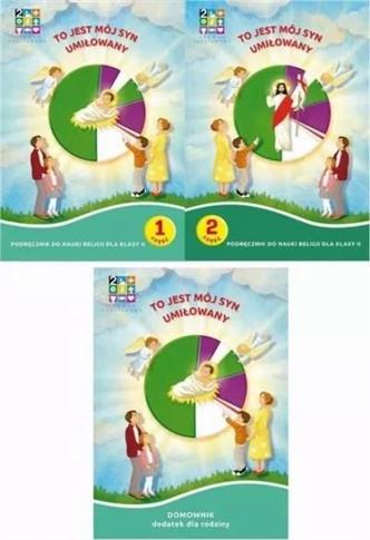 To jest mój Syn umiłowany, pakiet do religii dla k