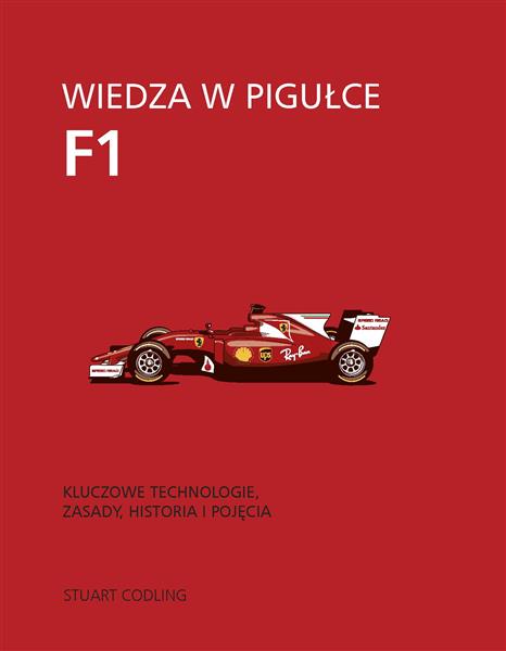WIEDZA W PIGUŁCE. F1