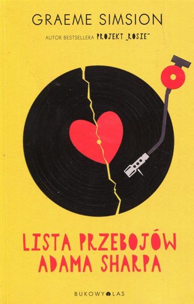 LISTA PRZEBOJÓW ADAMA SHARPA