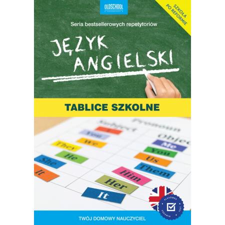 JĘZYK ANGIELSKI. TABLICE SZKOLNE