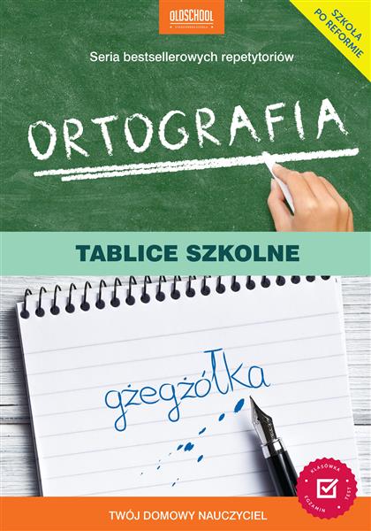 ORTOGRAFIA. TABLICE SZKOLNE
