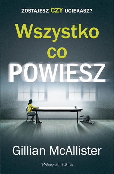 WSZYSTKO CO POWIESZ