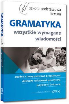 GRAMATYKA