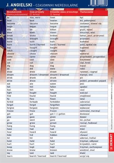 KARTA EDUKACYJNA. ANGIELSKI - CZASOWNIKI NIEREGULA
