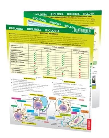 Biologia - maxi ściąga
