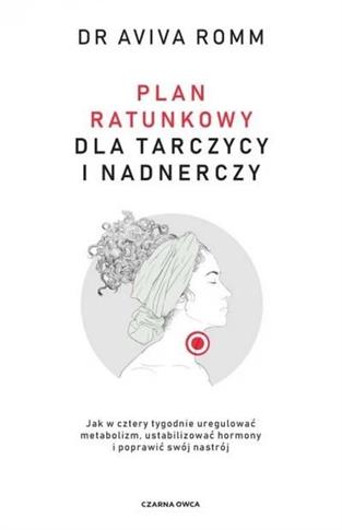 Plan ratunkowy dla tarczycy i nadnerczy