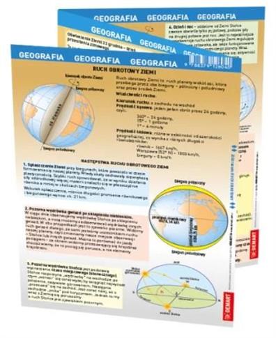 Geografia - maxi ściąga