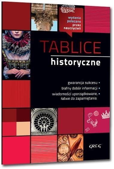 Tablice historyczne GREG-48491 Tablice historyczne GREG-48491